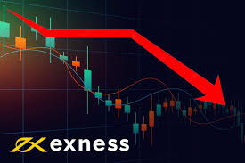 Understanding the Benefits and Features of Exness CFD Broker