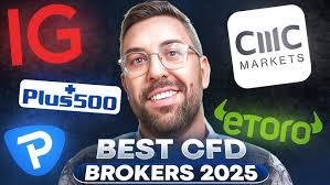Discover the Best CFD Trading Platform for Your Investment Needs 15