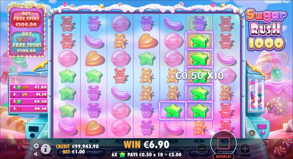 Sugar Thrill 1000 - Reseña de la Tragamonedas
